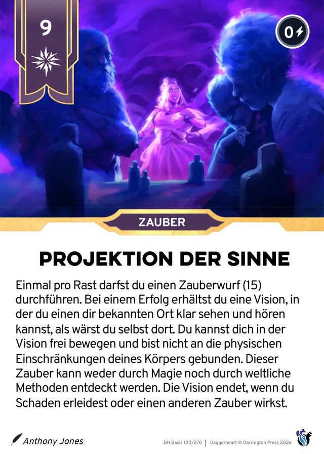 Karte Projektion der Sinne