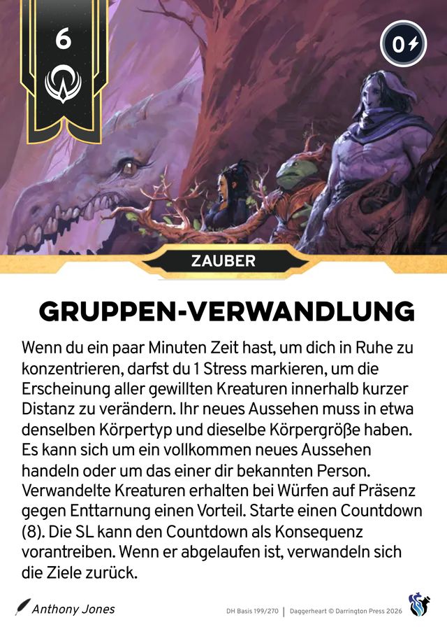 Karte Gruppen-Verwandlung