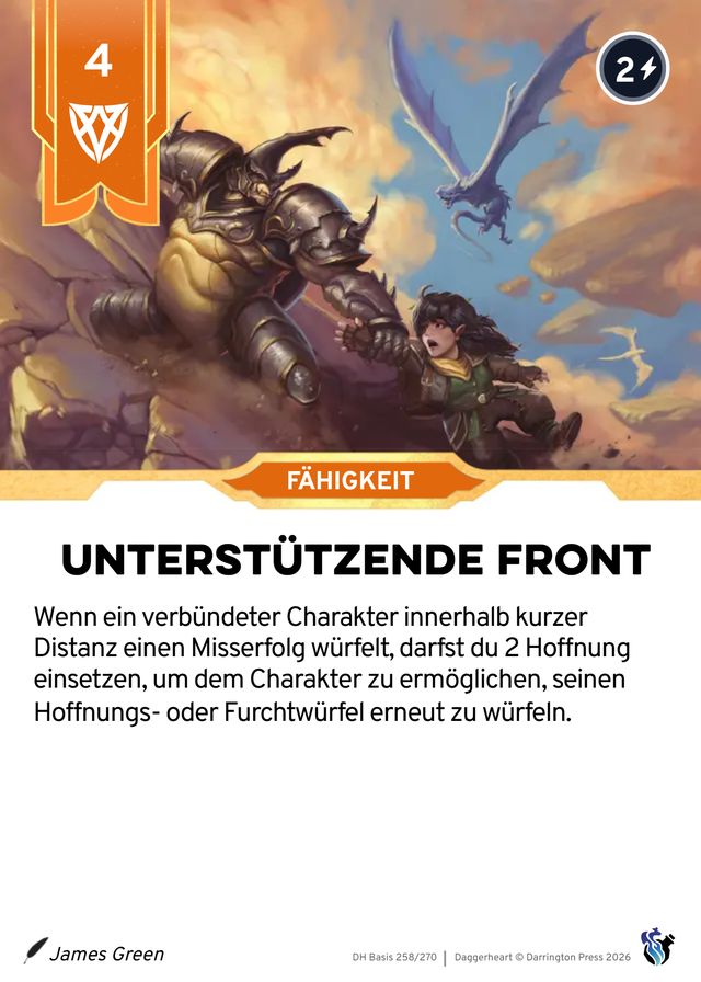 Karte Unterstützende Front